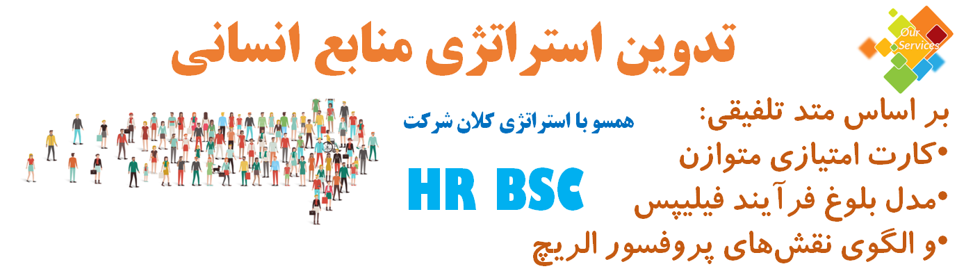 استراتژی منابع انسانی