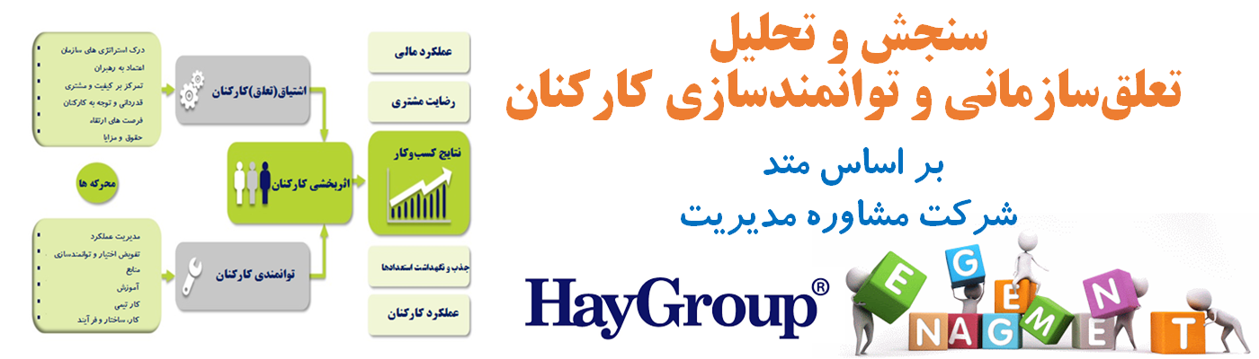 تعلق سازمانی